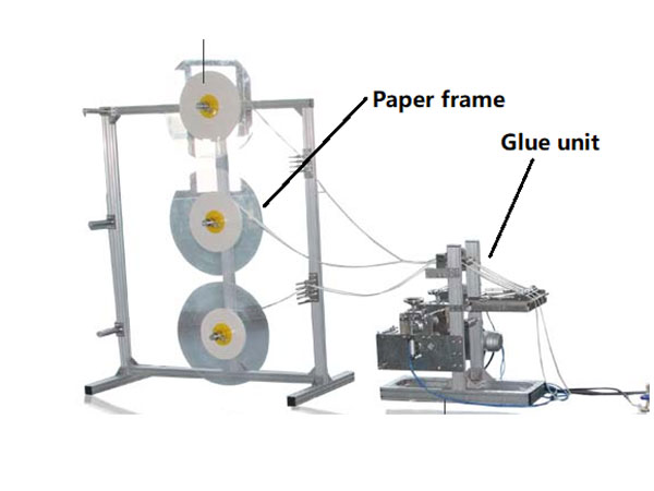 Paper Straw Machine